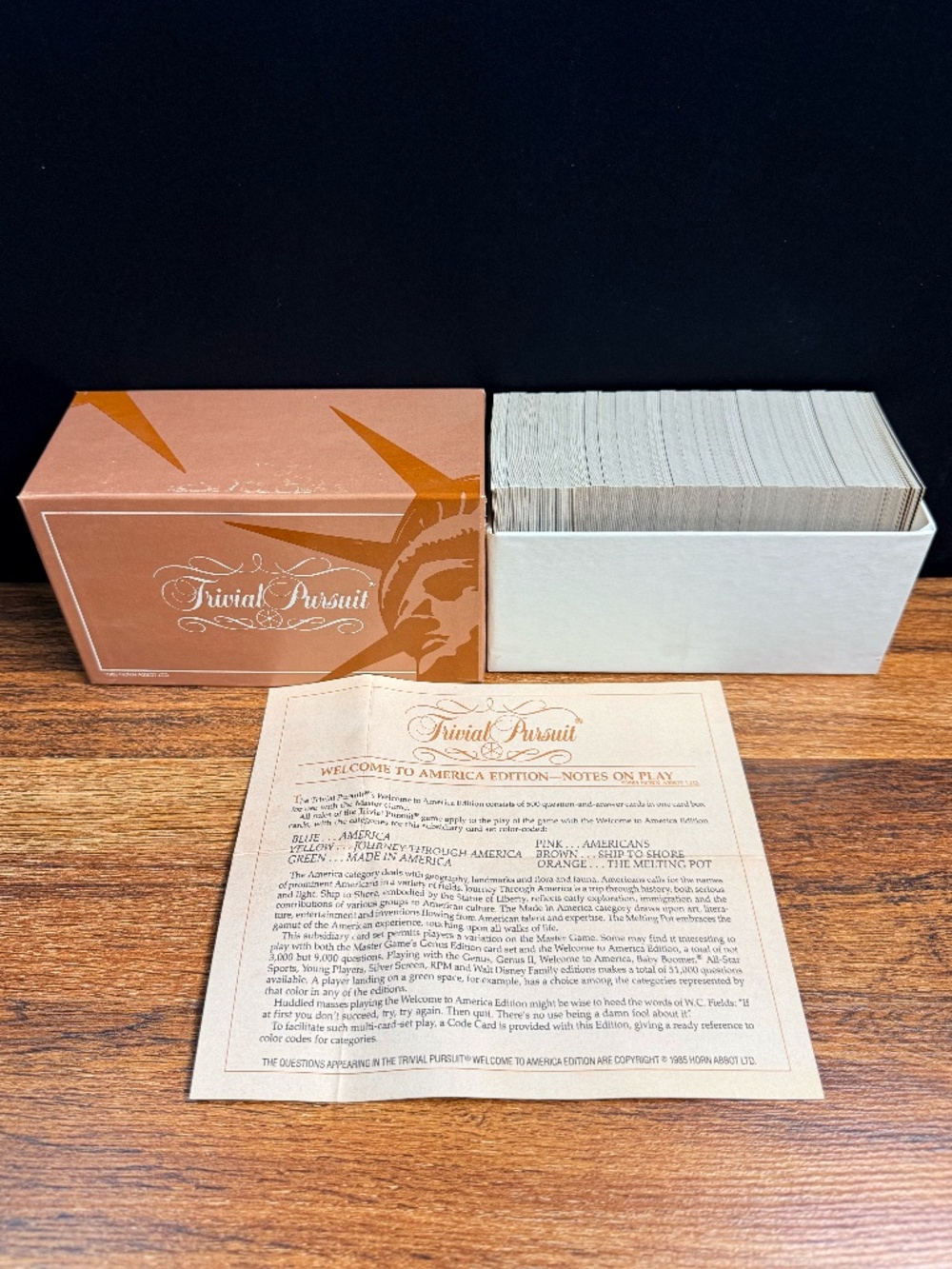 1985 HORN ABBOT LTD Welcome To America Edition Trivial Pursuit Card Box